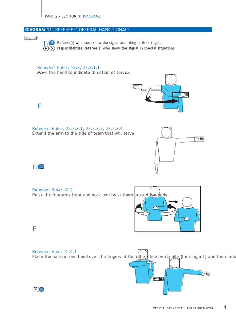 fivb-volleyball-rules-2021-2024-official-hand-signal-download-free