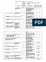 Format Kisi Soal Ix Baru 2024