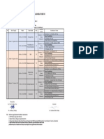 Jadwal Pratikum Alih Jenjang Semester 2 22 23