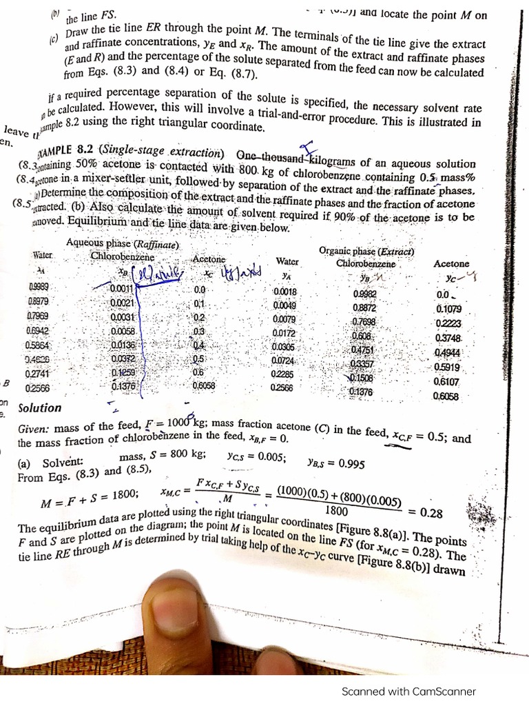 Lle & Solid Liquid Extraction PDF