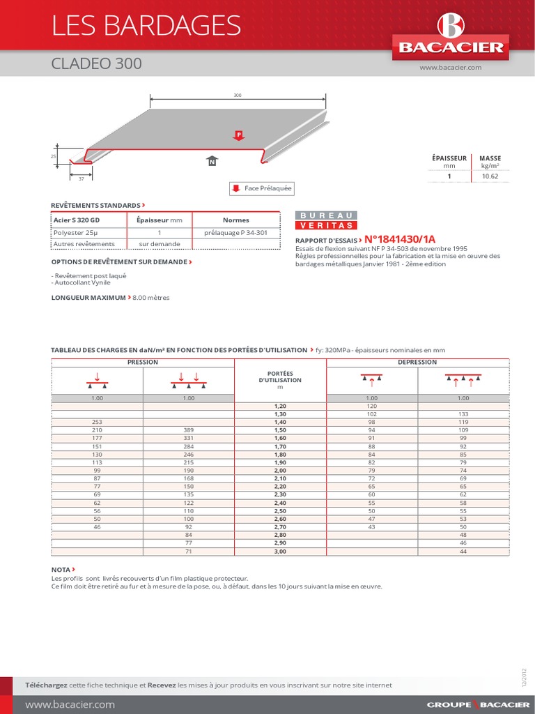 Cladeo 300-2 | PDF