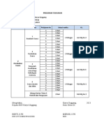 Prota Semester Ii