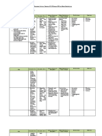 Pemetaan SKL Ki Dan KD Kelas 8