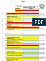 Designing The PSOW v2017 Vivek