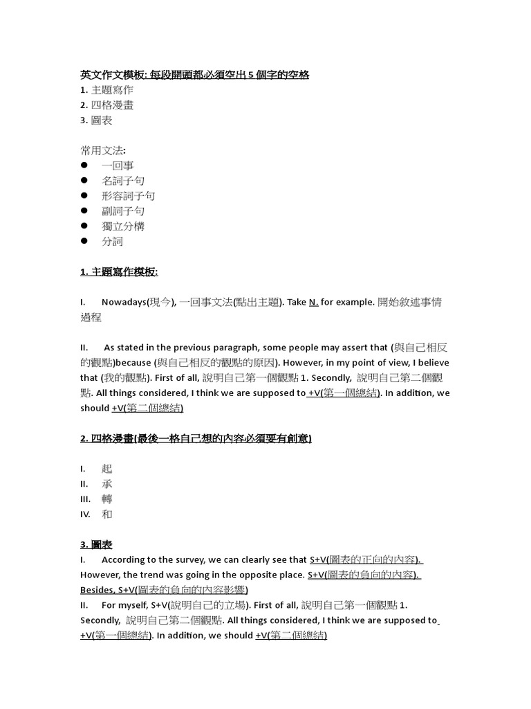 英文作文模板 | PDF
