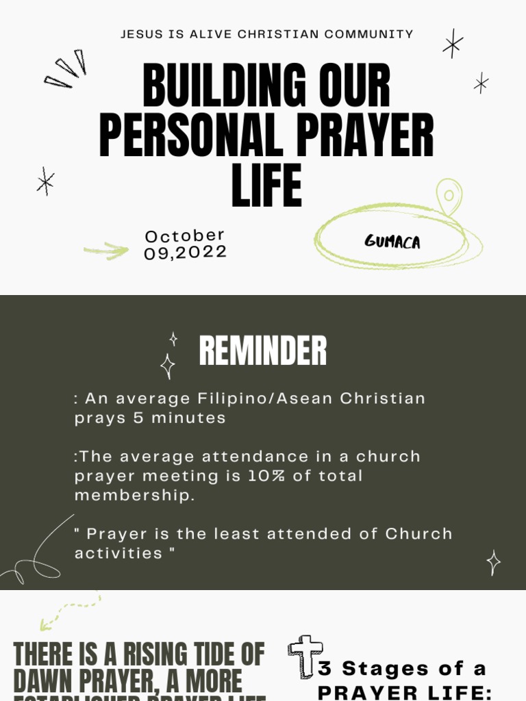 Image Result For Visual Prayer A Simple Prayer Practice To Give New Life To Your