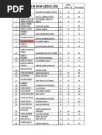 Bba-I Attendance PDF