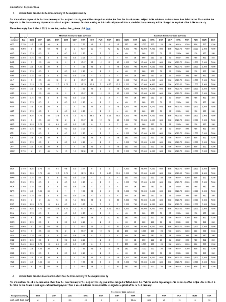 Dpcap Pricing Sheet Printable