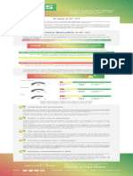 Cms Files 7540 1618346318infogrfico NPS Opinion Box PDF