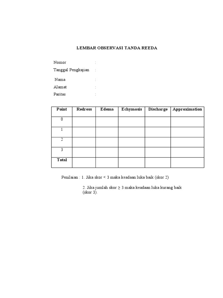 Penilaian Skala REEDA Luka Postpartum | PDF