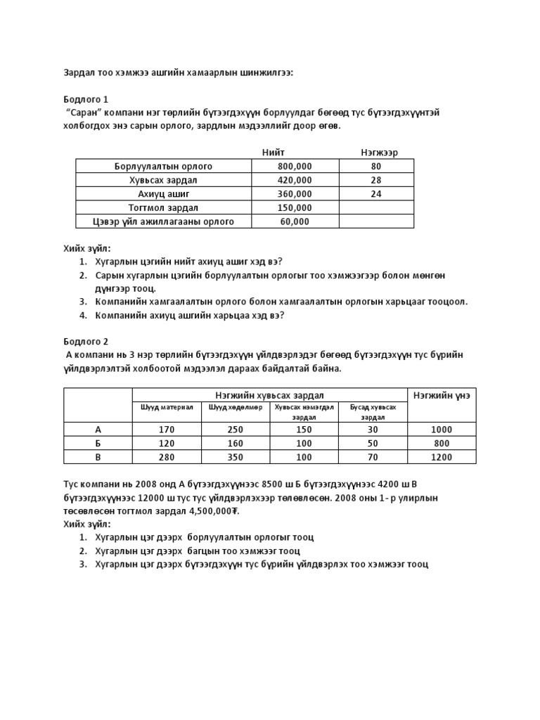 Зардал тоо хэмжээ ашгийн хамаарлын шинжилгээ | PDF