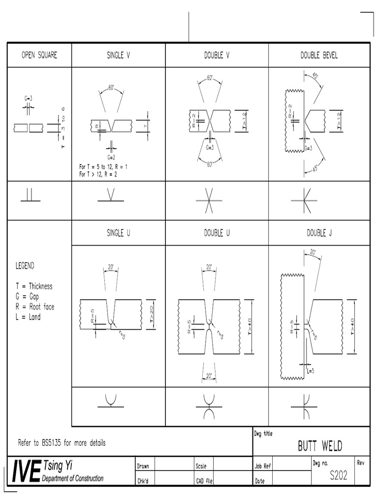 Butt Weld PDF | PDF