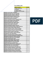 Grupos Comma 2933 PDF