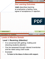 6093231cb3664e00244f8d5b-1620255603-Assessing The Affective Domain