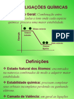 LIGAÇÕES QUÍMICAS