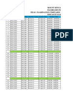 Bachelors Virtual - April 2023 Final Exam TT... Excel