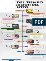 Tarea 2 - Linea Del T - Ogcg PDF