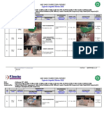 HSE Daily Inspection H-383, H-384, H-385, H-386, H-387, H-388, H-389, H-391 & H-392, H-394 & H-395 Project., Monday 27th February 2023