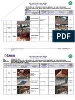 HSE Daily Inspection H-383, H-384, H-385, H-386, H-387, H-388, H-389, H-391 & H-392, H-394 & H-395 Project., Saturday 25th February 2023