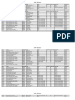 India Sasmo Result 2022