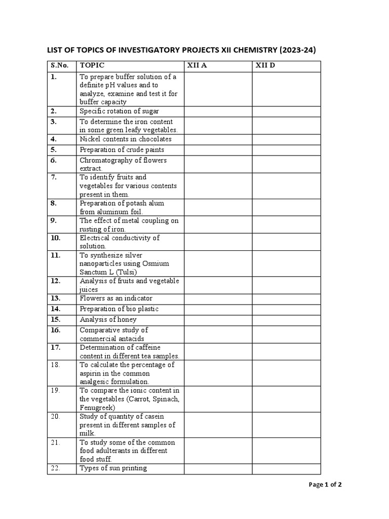 List of Topics of Invetigatory Projects (2023-24) | PDF | Ph | Titration