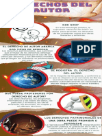 PDF Derecho Del Autor