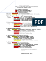 Pengurus Persagi DPC LU REVISI