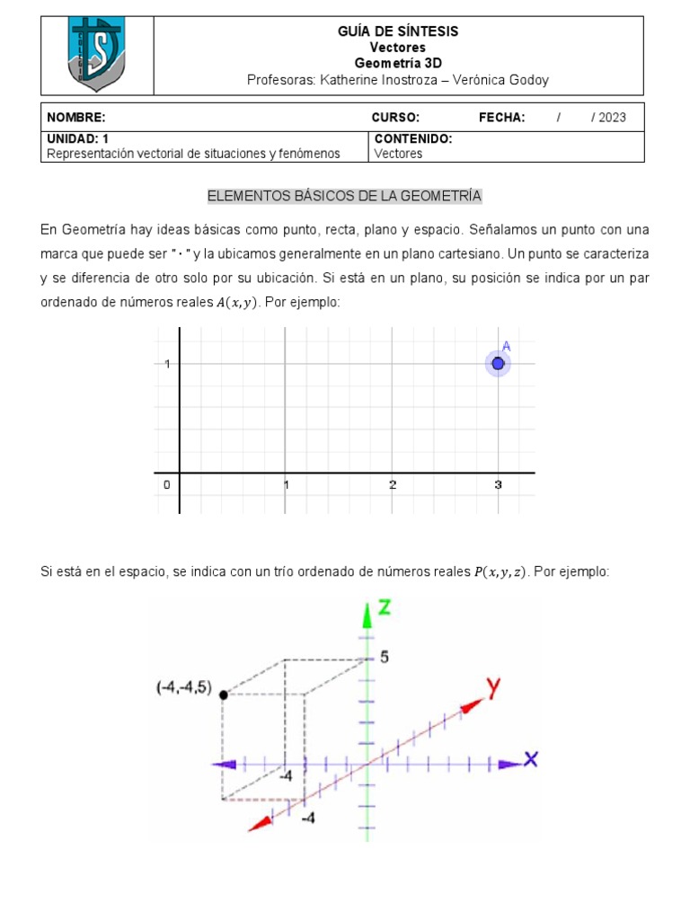 Síntesis Vectores | PDF | Vector Euclidiano | Geometria plana)