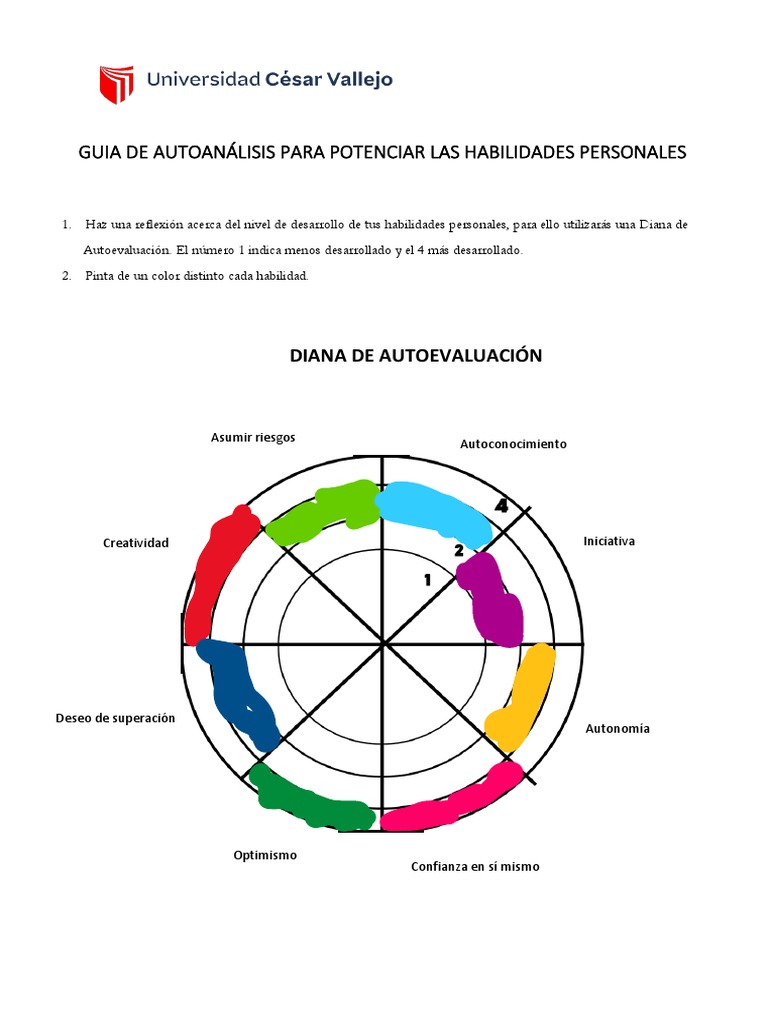 Guía de Autoanálisis de Habilidades Personales | PDF | Relaciones ...