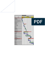 Cronograma de ejecución física de obra planta procesadora