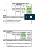 Form Pokja Perencanaan Kebutuhan