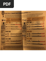 US Assessment of Casualties, March 1