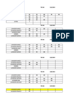 Registro de Ingreso y Gastos de Mes Marzo 2023