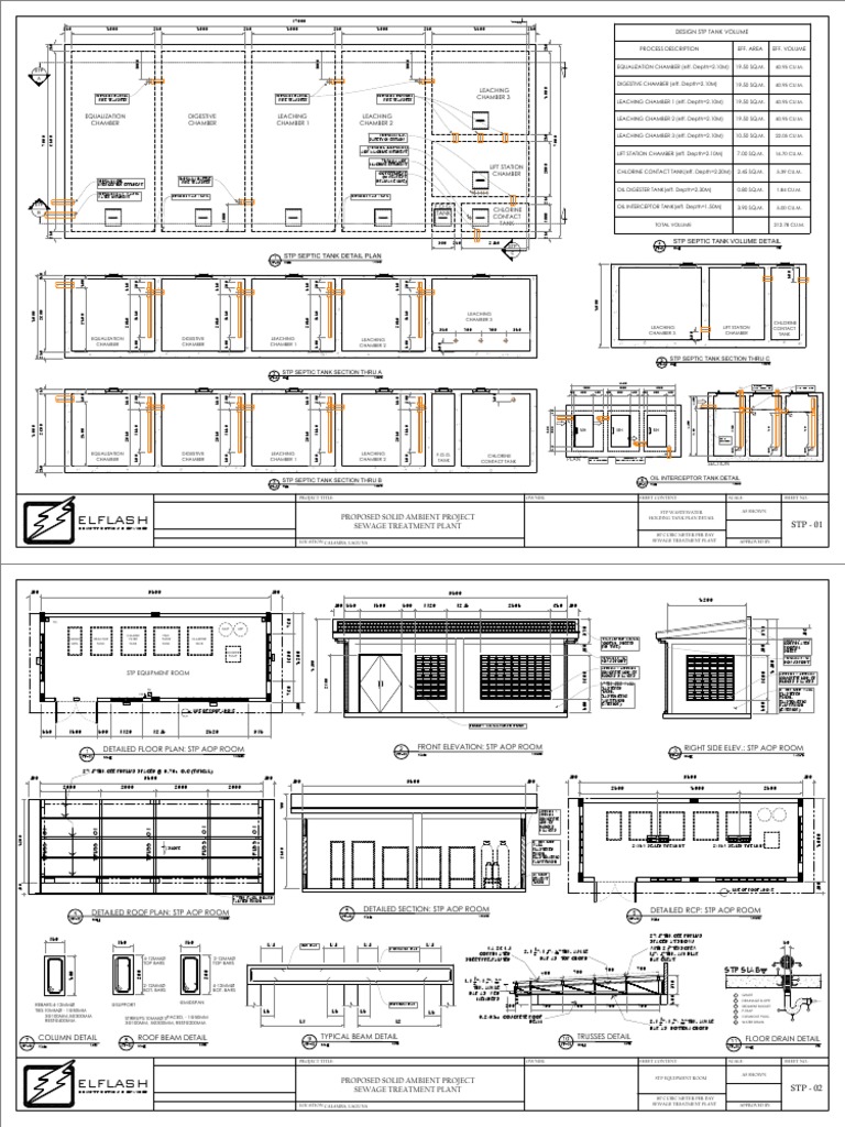 STP Design and Layout Details | PDF | Sewage Treatment | Environmental ...