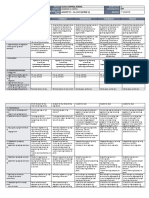 DLL - Epp 4 - Q1 - W1