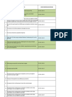 Data Pemetaan Program Bombana (BPKP)