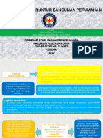 Kelompok 3 Manajemen Infrastruktur Perumahan