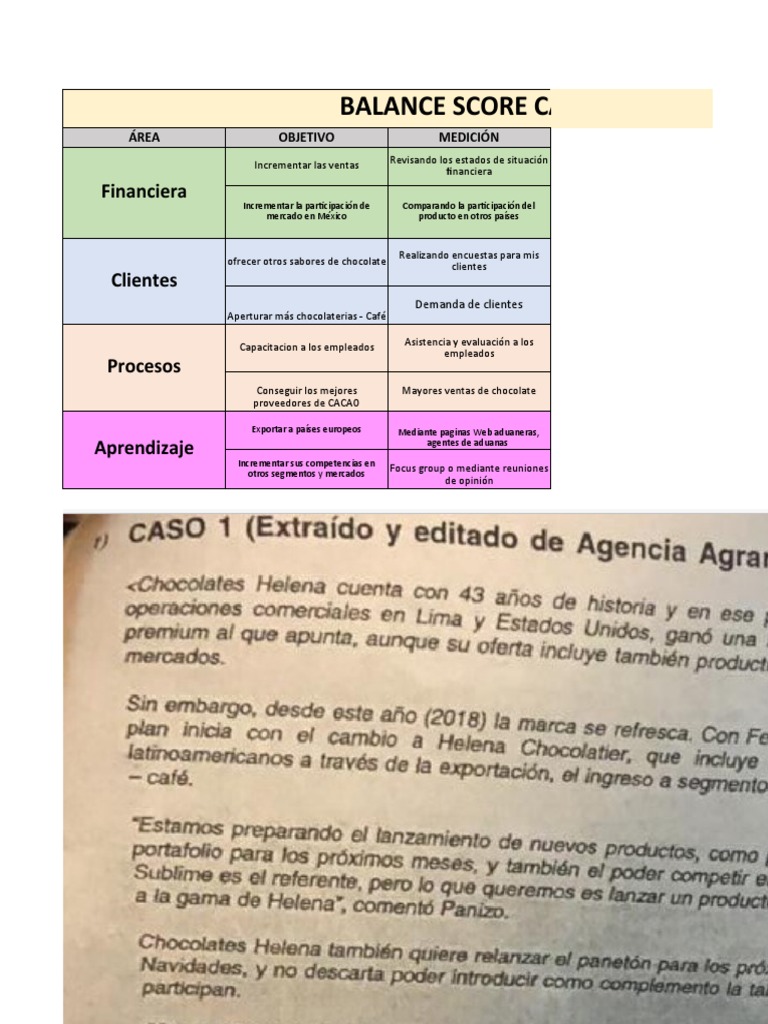 Ejemplo de Balanced Scorecard para Empresas | PDF | Marketing | Business