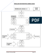 Bagan Matematika Revisi 2019 PDF