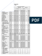 Form Kelengkpn PWS