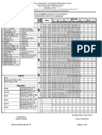 Jadwal PTM Genap 2022 2023 Siang