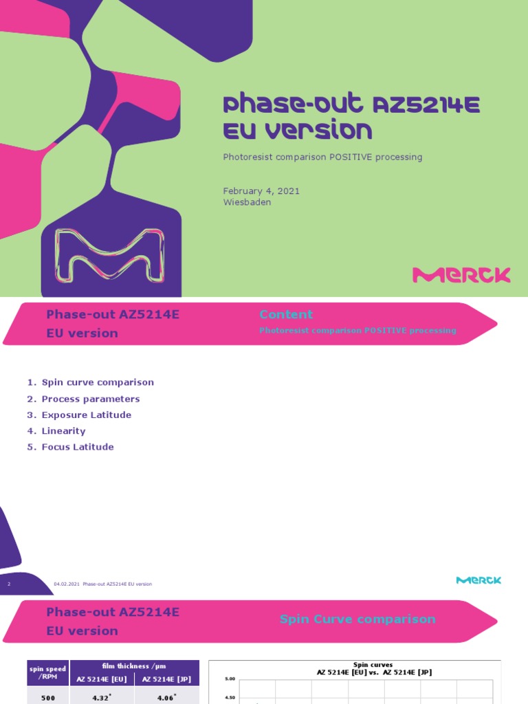 AZ5214E Photoresist Phase-Out Analysis | PDF