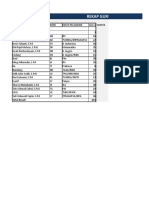 Jadwal Pelajaran Go Dinas