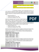 Puntos de equilibrio para 4 empresas