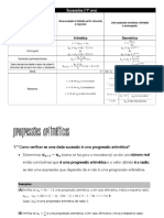 Revisões Aritméticas PDF