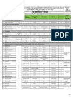 Plan de Inspección Y Pruebas: Logos