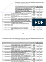Lista Initiala Apel Dotari Proiecte Eligibile 09 05 2023 PDF