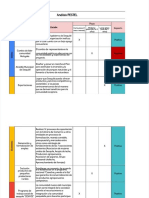 PDF Analisis Pestel Analisis Pestel - Compress