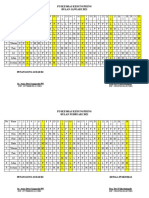 Daftar Piket Igd 2021