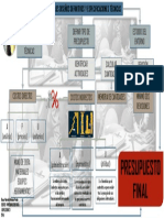 Recibo diseños y especificaciones técnicas